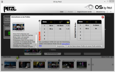 Dialog Information Profil von Petzl NAO - Mein Test der Stirnlampe