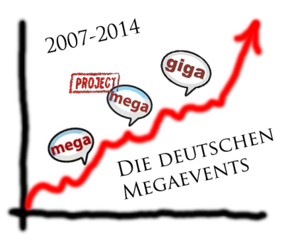 Illustration der Statistik der deutschen Megaevents