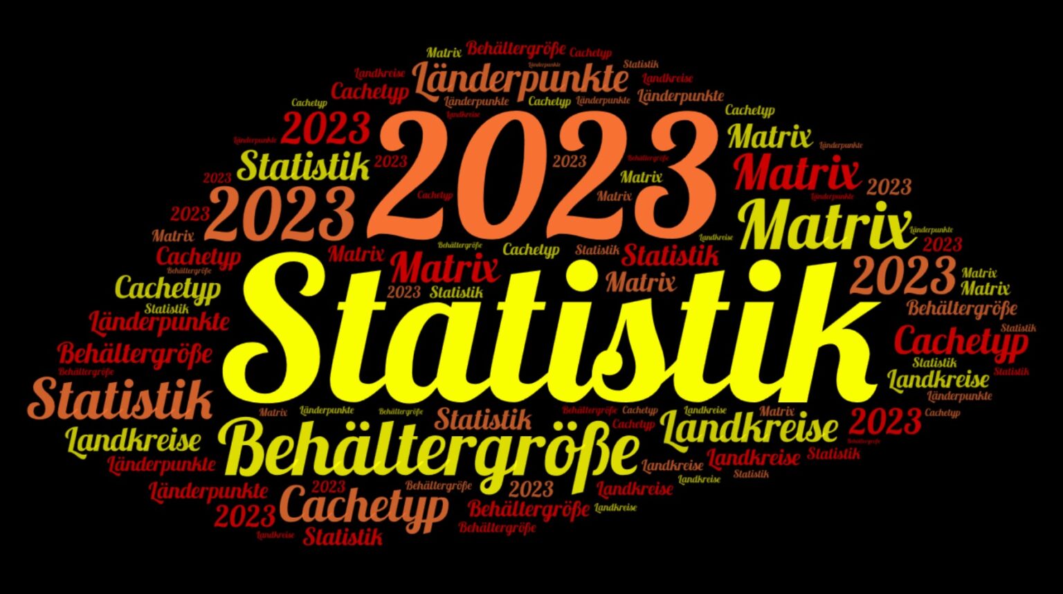 Saarfuchs on Tour - Geocaching, Reisen und Fotografie